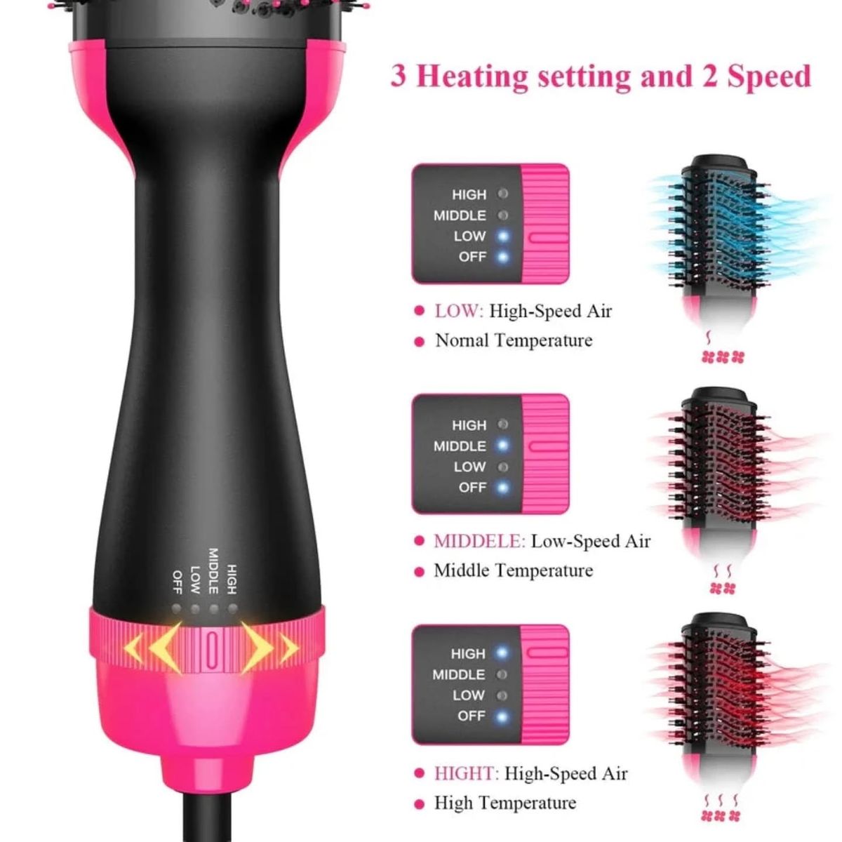 3 in 1 hot air brush dryer for quick styling – One Step Salon